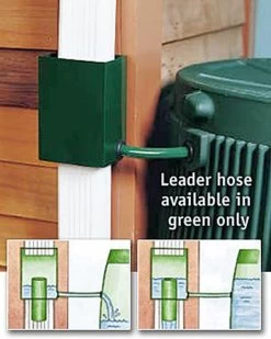 Downspout Diverter -Garden Care Shop 33 991