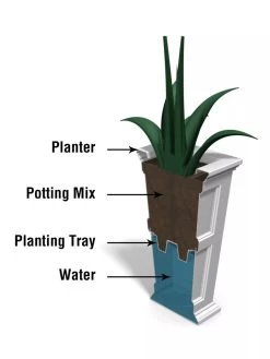 Fairfield Self-Watering Tall Patio Planters, 28” -Garden Care Shop 39342 14V tif