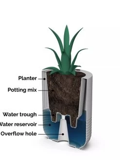 Arden Round Planter 19 Arden Round Planter -Garden Care Shop 8613267 06V tif