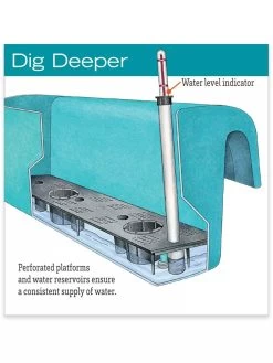 Viva Self-Watering Balcony Railing Planter -Garden Care Shop hiw 8586699